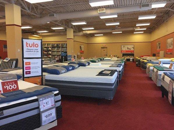 Mattress Firm Elizabeth City