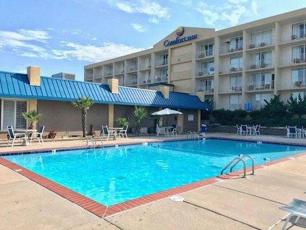 HotelsOBX - North Oceanfront