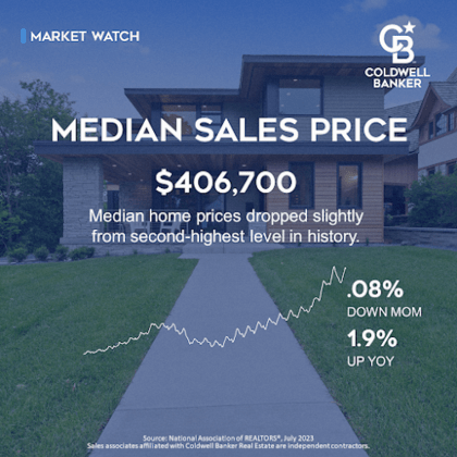 Will Gregg Realtor, WIllSellsOBX VanderMyde Team CB Seaside Realty