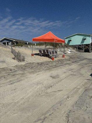 BeachMasters OBX
